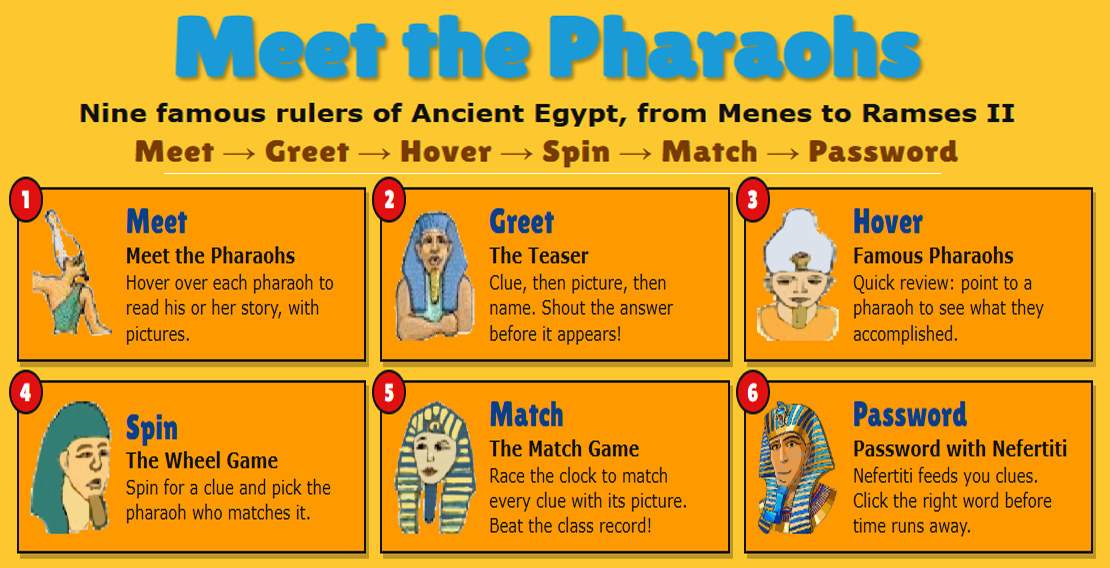 Meet the Pharaohs: Meet, Greet, Hover, Spin, Match, Password